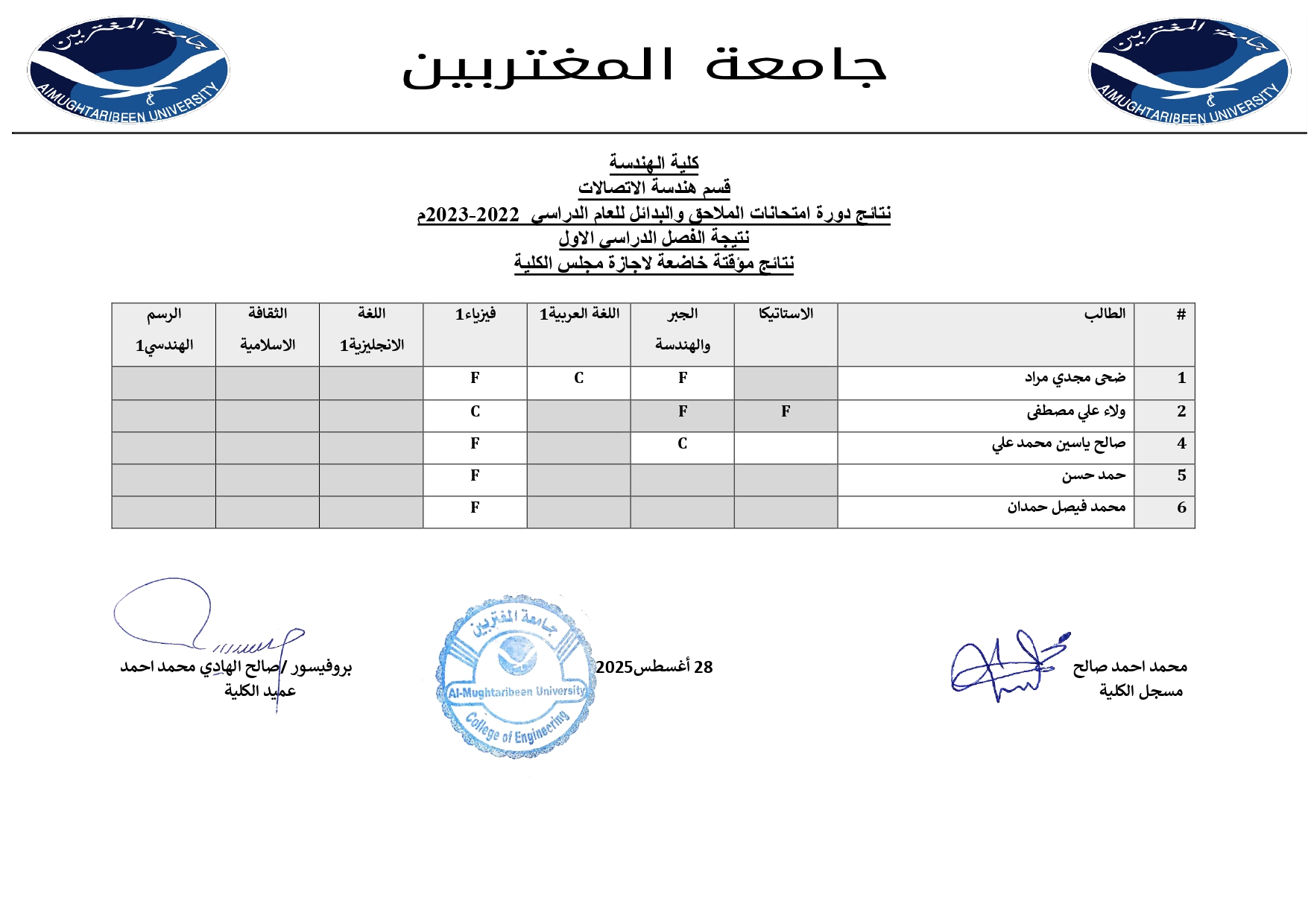 صورة النتيجة 4